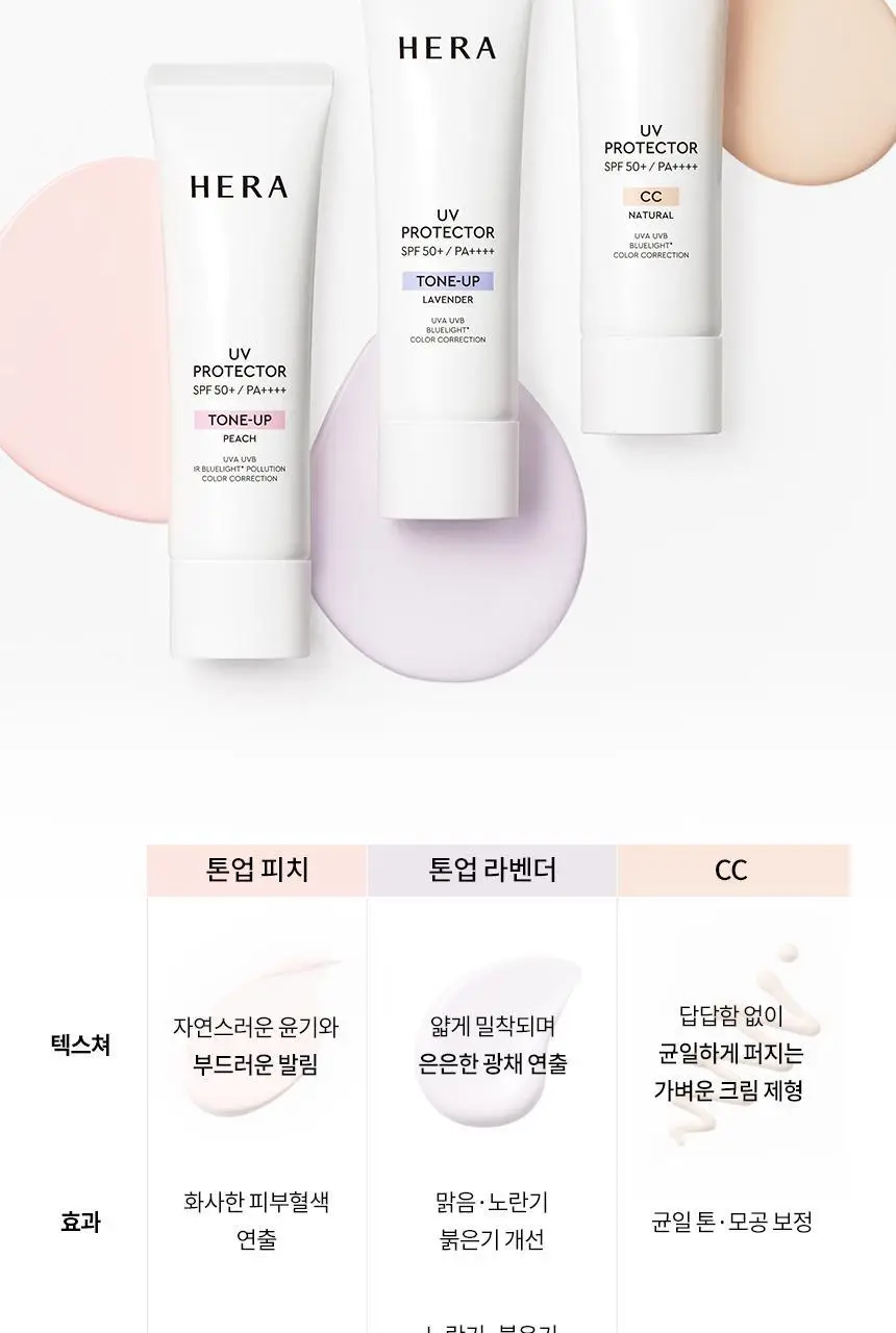 [NEW/톤보정] 헤라 UV프로텍터 6종 기획/단품 상세페이지 81